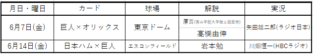 6月Gナイター