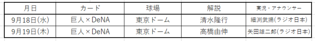スクリーンショット 2024-09-03 113550 Gナイター9月