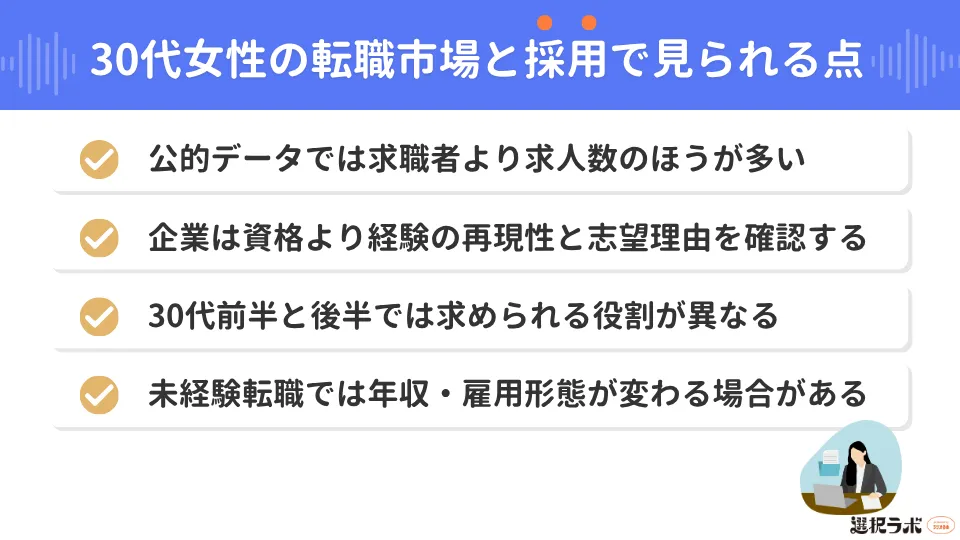 30代女性の転職市場と採用で見られる点