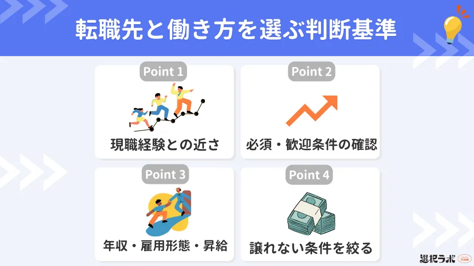 転職先と働き方を選ぶ判断基準