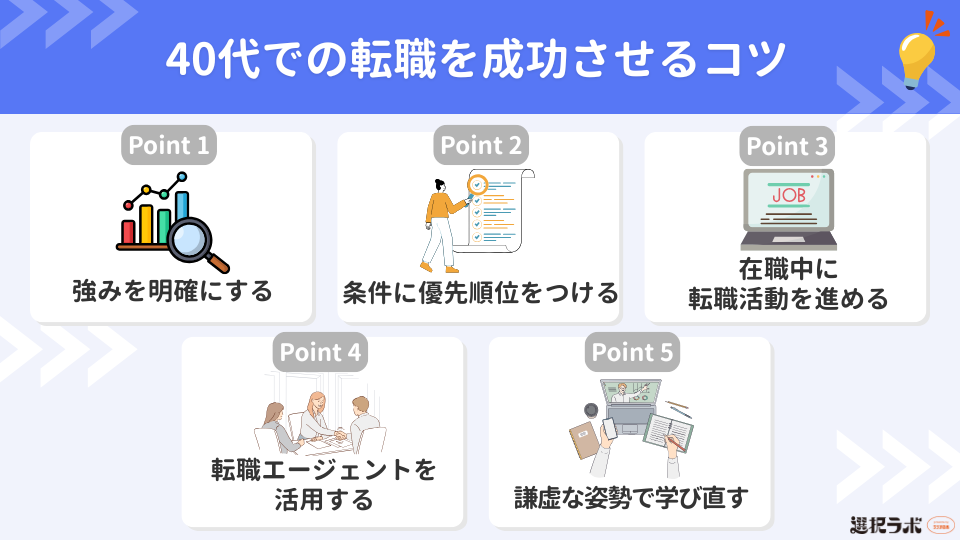 40代での転職を成功させるコツ