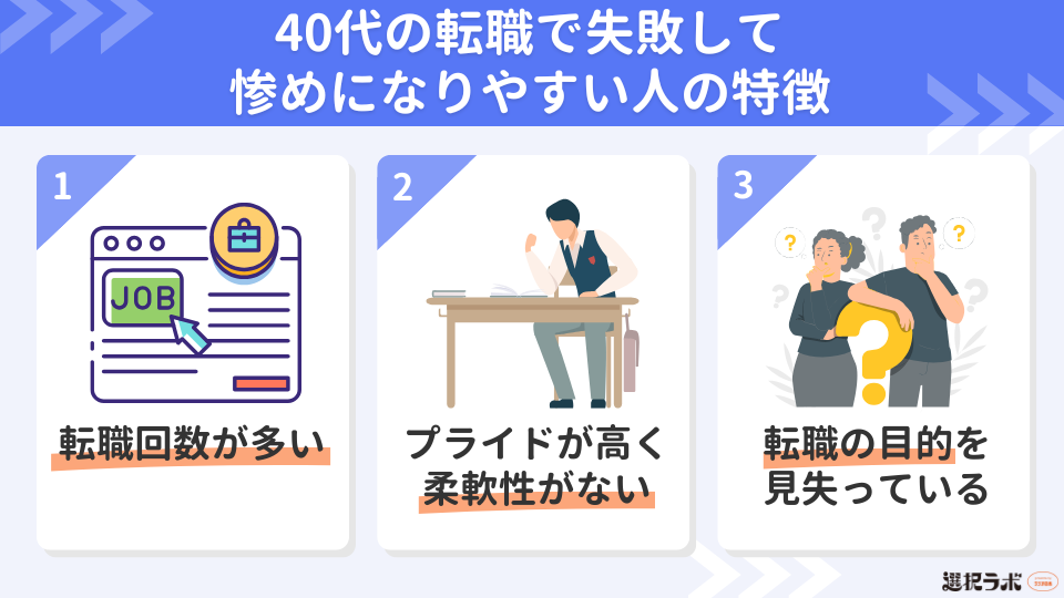 40代の転職に失敗して「惨め」になりやすい人の特徴