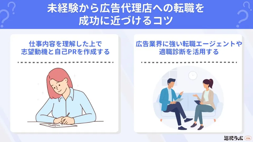 未経験から広告代理店への転職を成功に近づけるコツ