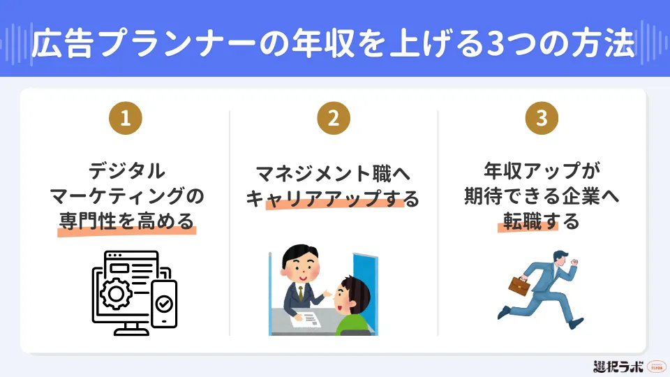 広告プランナーの年収を上げる3つの方法