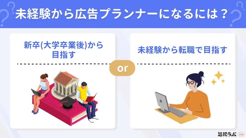 未経験から広告プランナーになるには？