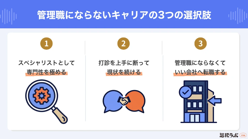 管理職にならないキャリアの3つの選択肢