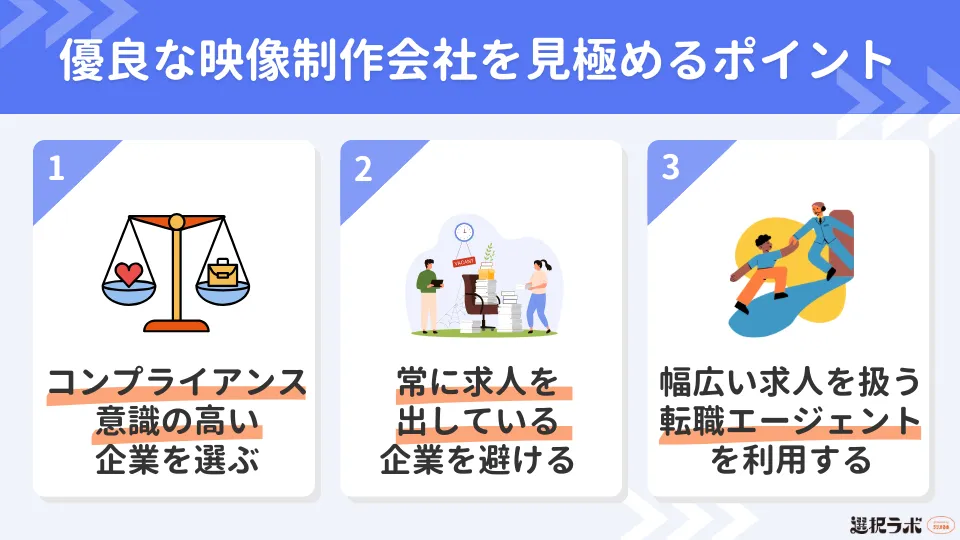 優良な映像制作会社を見極めるポイント
