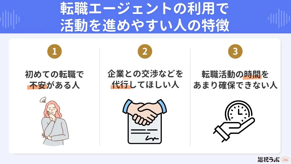 転職エージェントの利用で活動を進めやすい人の特徴