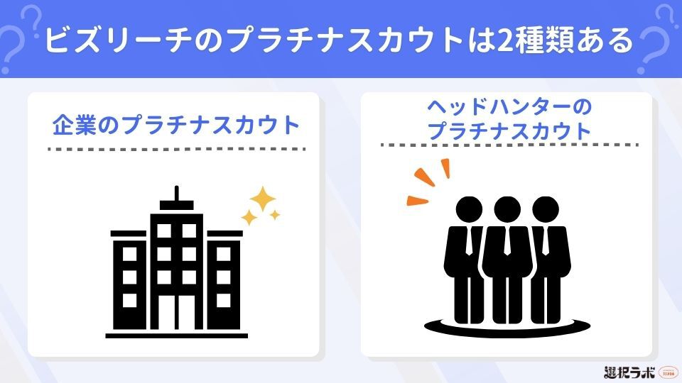 ビズリーチのプラチナスカウトは2種類ある