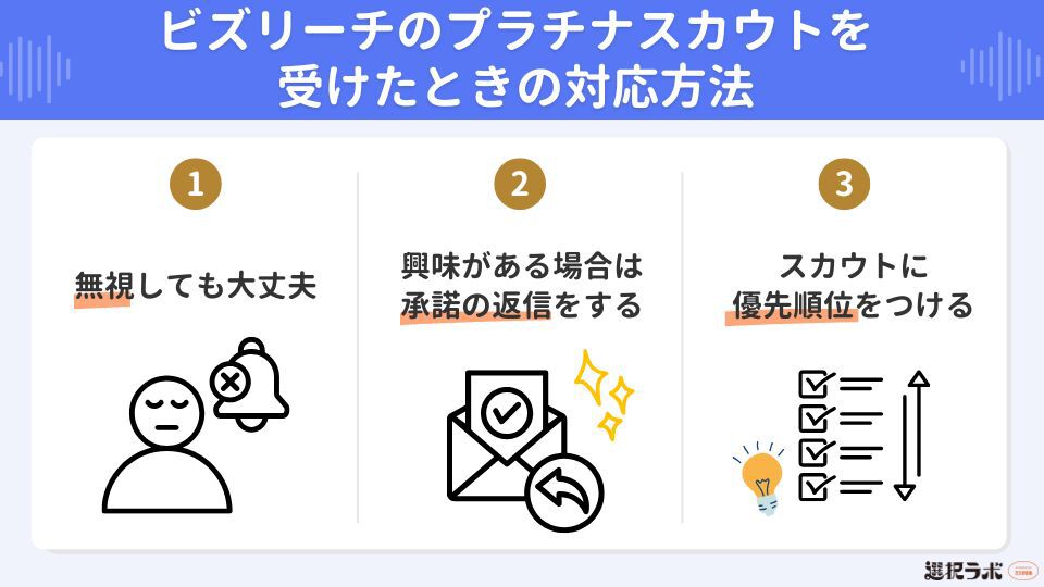 ビズリーチのプラチナスカウトを受けたときの対応方法