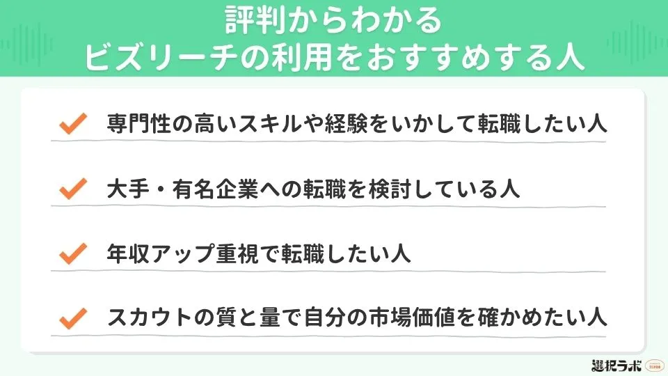 評判から分かるビズリーチの利用をおすすめする人