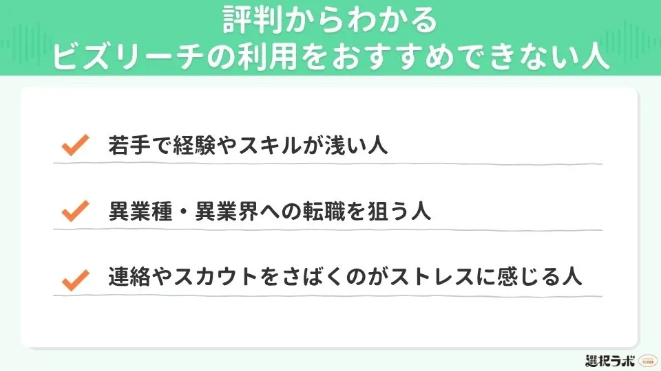 評判からわかるビズリーチの利用をおすすめできない人