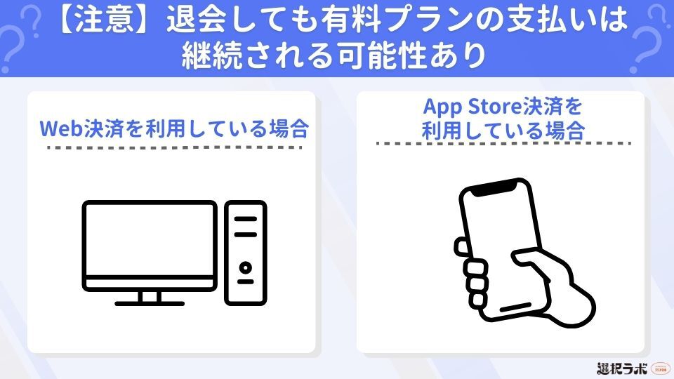 【注意】退会しても有料プランの支払いは継続される可能性あり