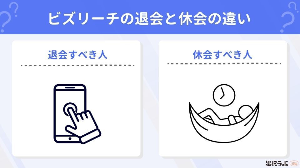 ビズリーチの退会と休会の違い