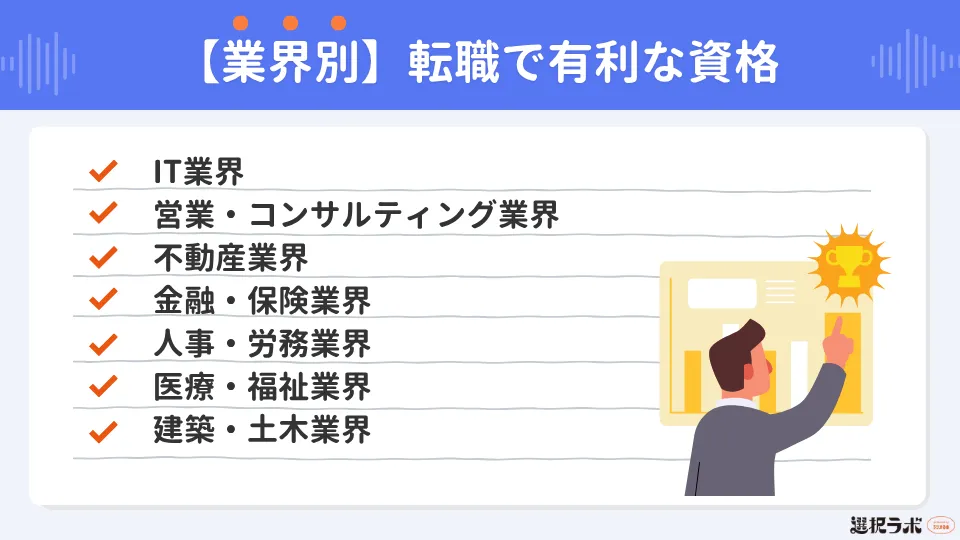【業界別】転職で有利な資格｜実務に直結する資格が評価されやすい！