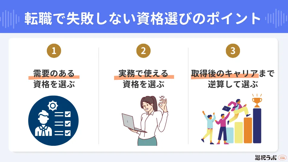 転職で失敗しない資格選びのポイント