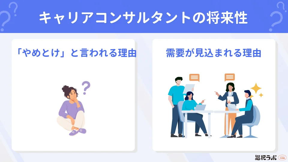 キャリアコンサルタントの将来性