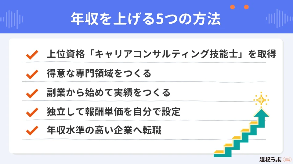 キャリアコンサルタントが年収を上げる5つの方法