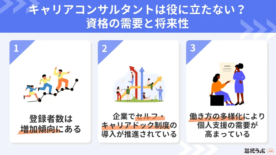 キャリアコンサルタントは役に立たない?資格の需要と将来性