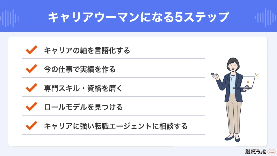 キャリアウーマンになる5ステップ