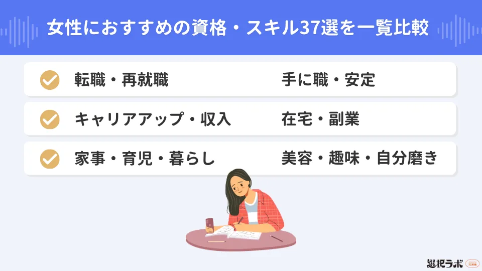 女性におすすめの資格・スキル37選を一覧比較