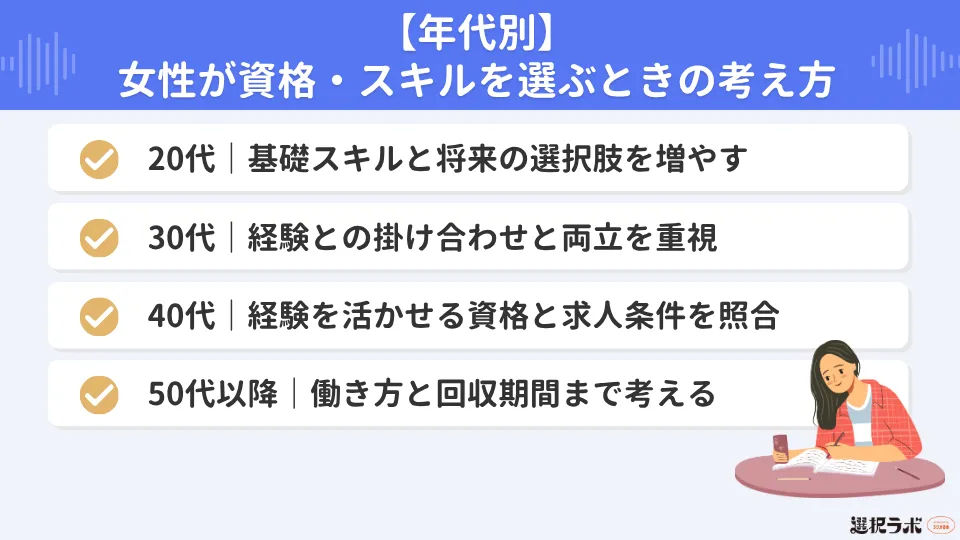 【年代別】女性が資格・スキルを選ぶときの考え方