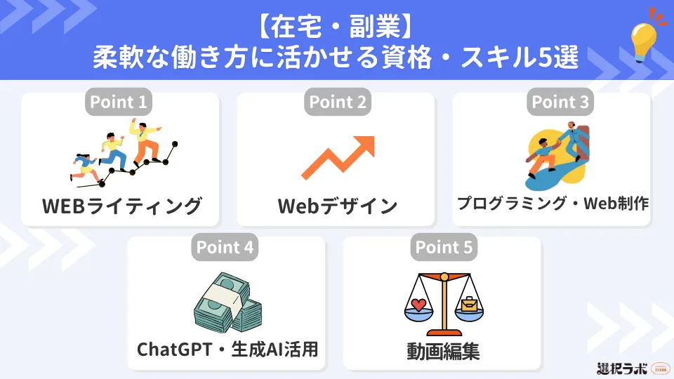 【在宅・副業】柔軟な働き方に活かせる資格・スキル5選
