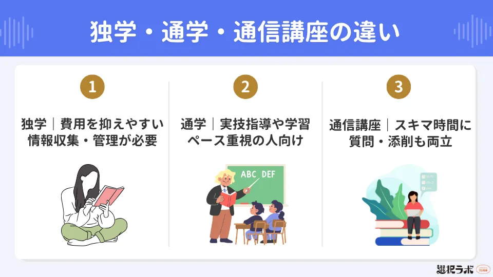 独学・通学・通信講座の違い