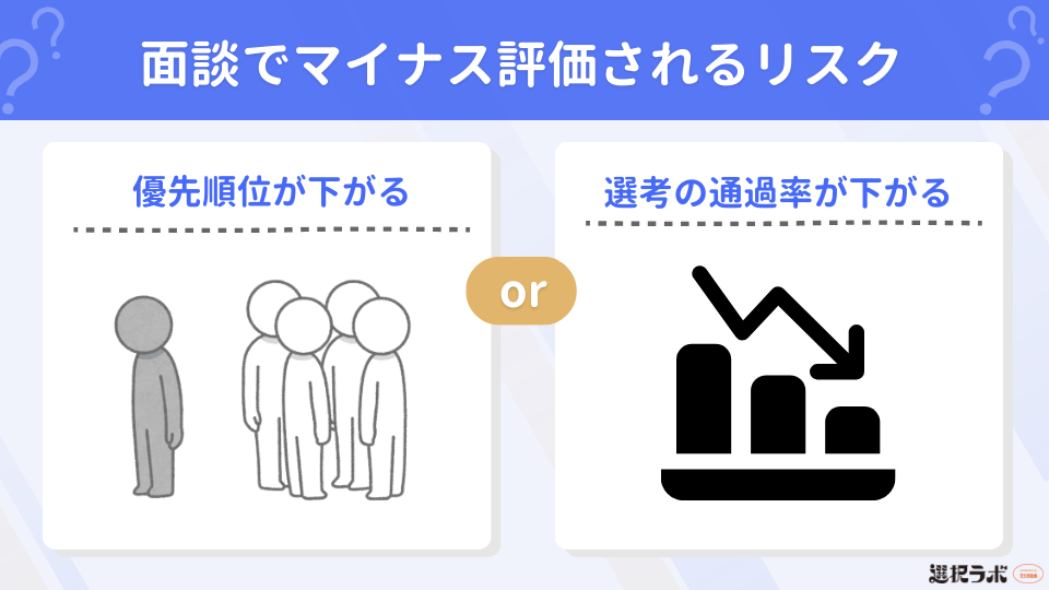 転職エージェントとの面談でマイナス評価されるリスク