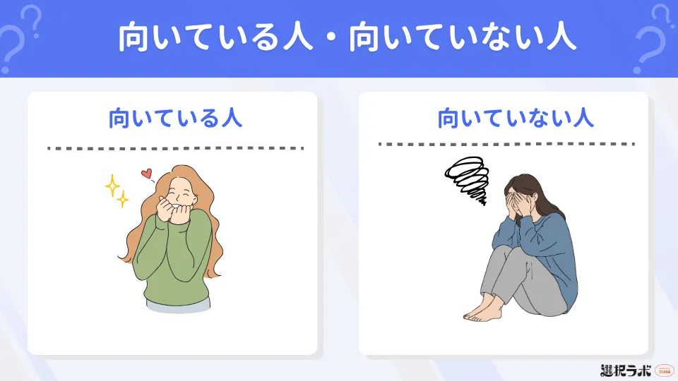 コミュトレが向いている人・向いていない人