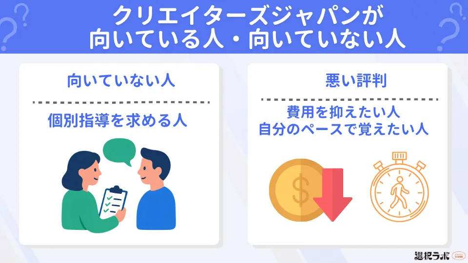 クリエイターズジャパンが向いている人・向いていない人