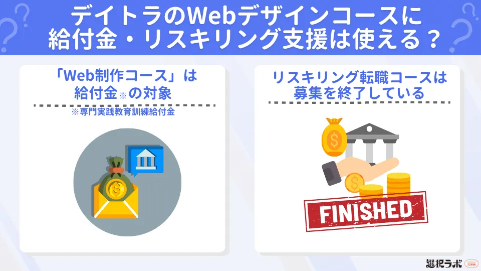 デイトラのWebデザインとWeb制作のどちらのコースを選ぶべき?