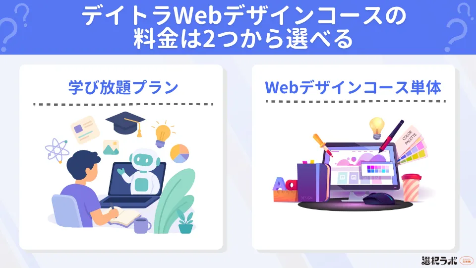 デイトラWebデザインコースの料金は2つから選べる