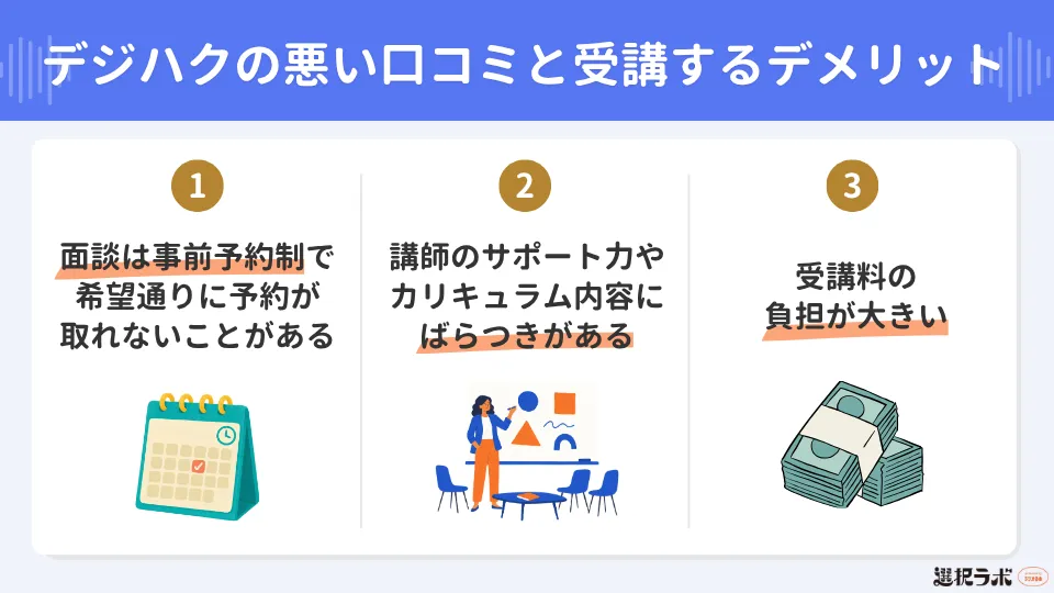 デジハクの悪い口コミと受講するデメリット
