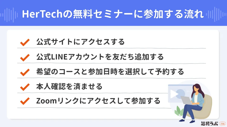 HerTech無料セミナーに参加する流れ