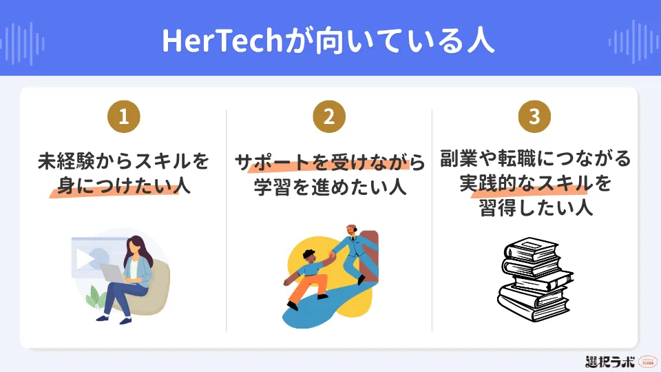 HerTechが向いている人