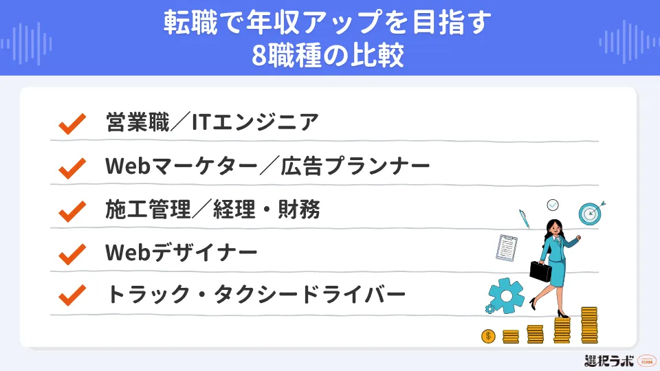 転職で年収アップを目指す8職種の比較