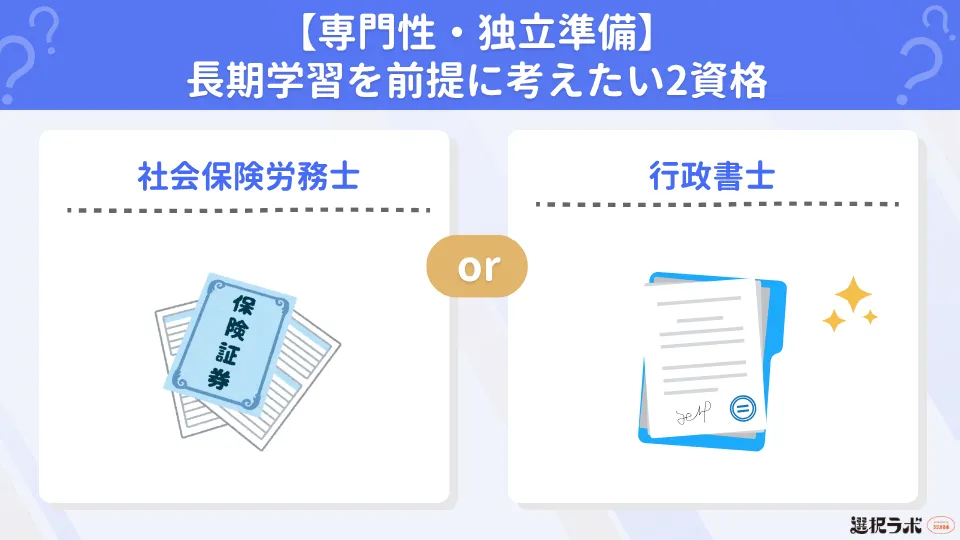 【専門性・独立準備】長期学習を前提に考えたい2資格
