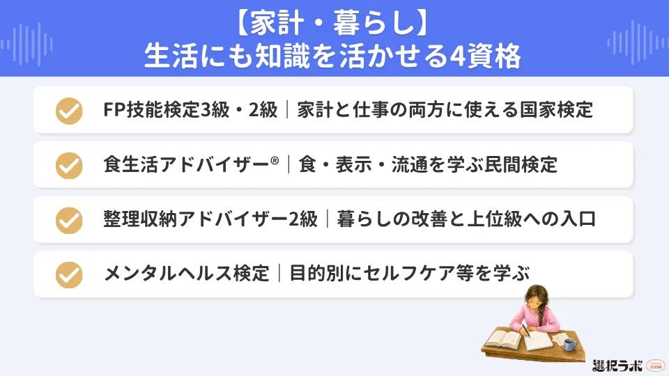 【家計・暮らし】生活にも知識を活かせる4資格