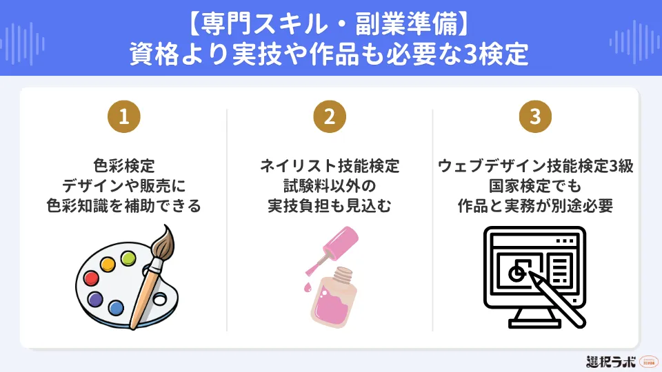 【専門スキル・副業準備】資格より実技や作品も必要な3検定