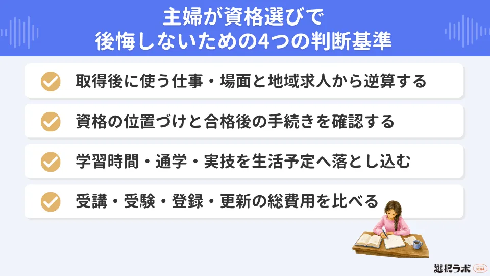 主婦が資格選びで後悔しないための4つの判断基準