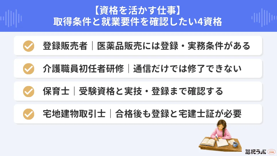 【資格を活かす仕事】取得条件と就業要件を確認したい4資格