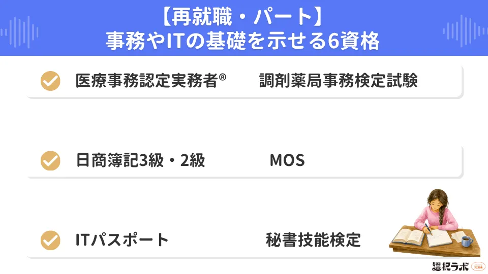 【再就職・パート】事務やITの基礎を示せる6資格