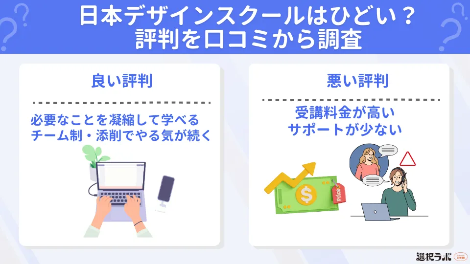 日本デザインスクールはひどい?評判を口コミから調査