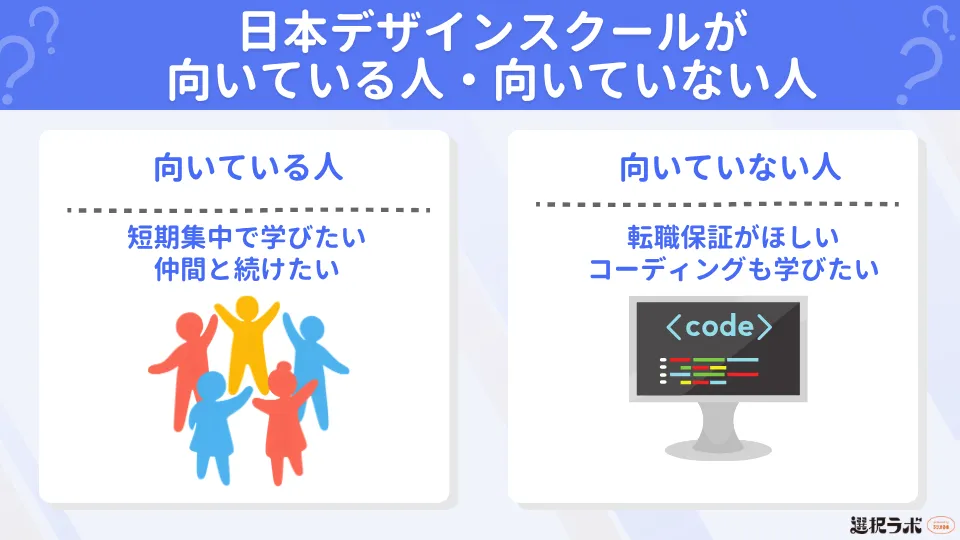 日本デザインスクールが向いている人・向いていない人