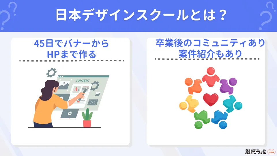 日本デザインスクール(デザスク)とは?特徴と運営会社