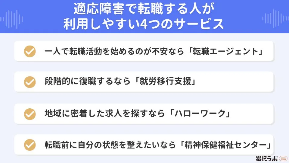 適応障害で転職する人が利用しやすい4つのサービス