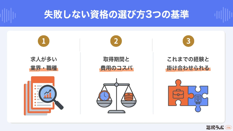 失敗しない資格の選び方3つの基準