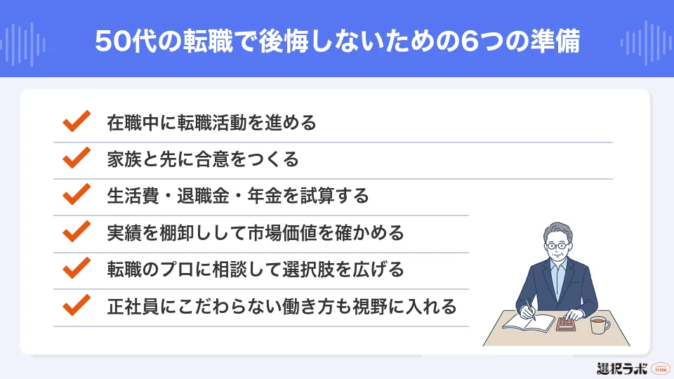 50代の転職で後悔しないための6つの準備