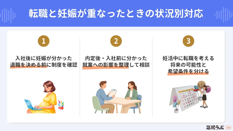 転職と妊娠が重なったときの状況別対応
